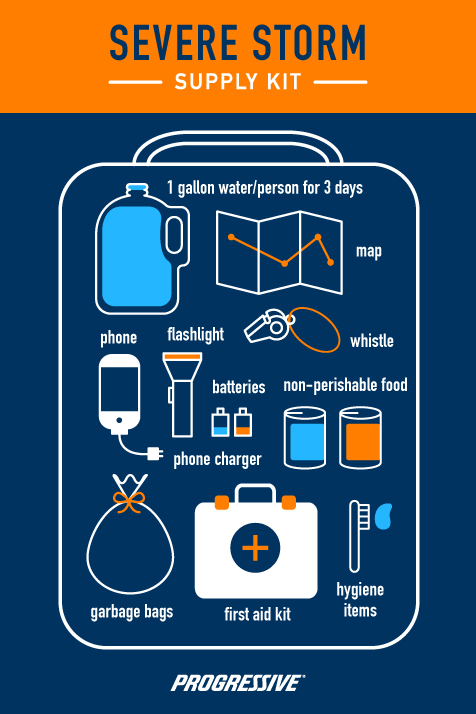 HURRICANE SUPPLY KIT: How to prepare an emergency kit